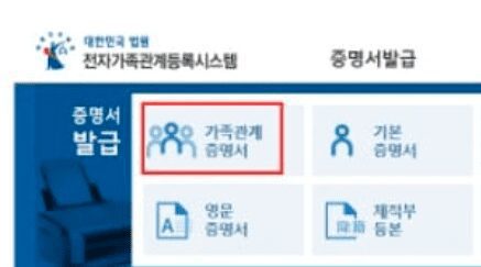 가족관계증명서 동사무소 발급