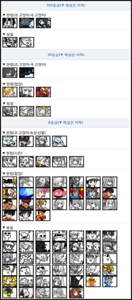 냥코 캐릭터 등급