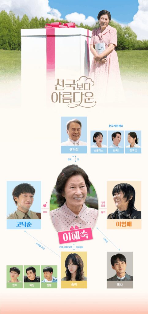 천국보다 아름다운 인물관계도