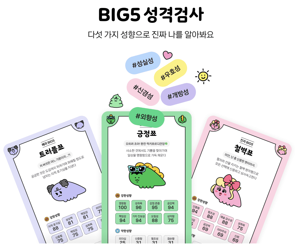 Big5 성격검사: 카카오 같이가치 검사 방법