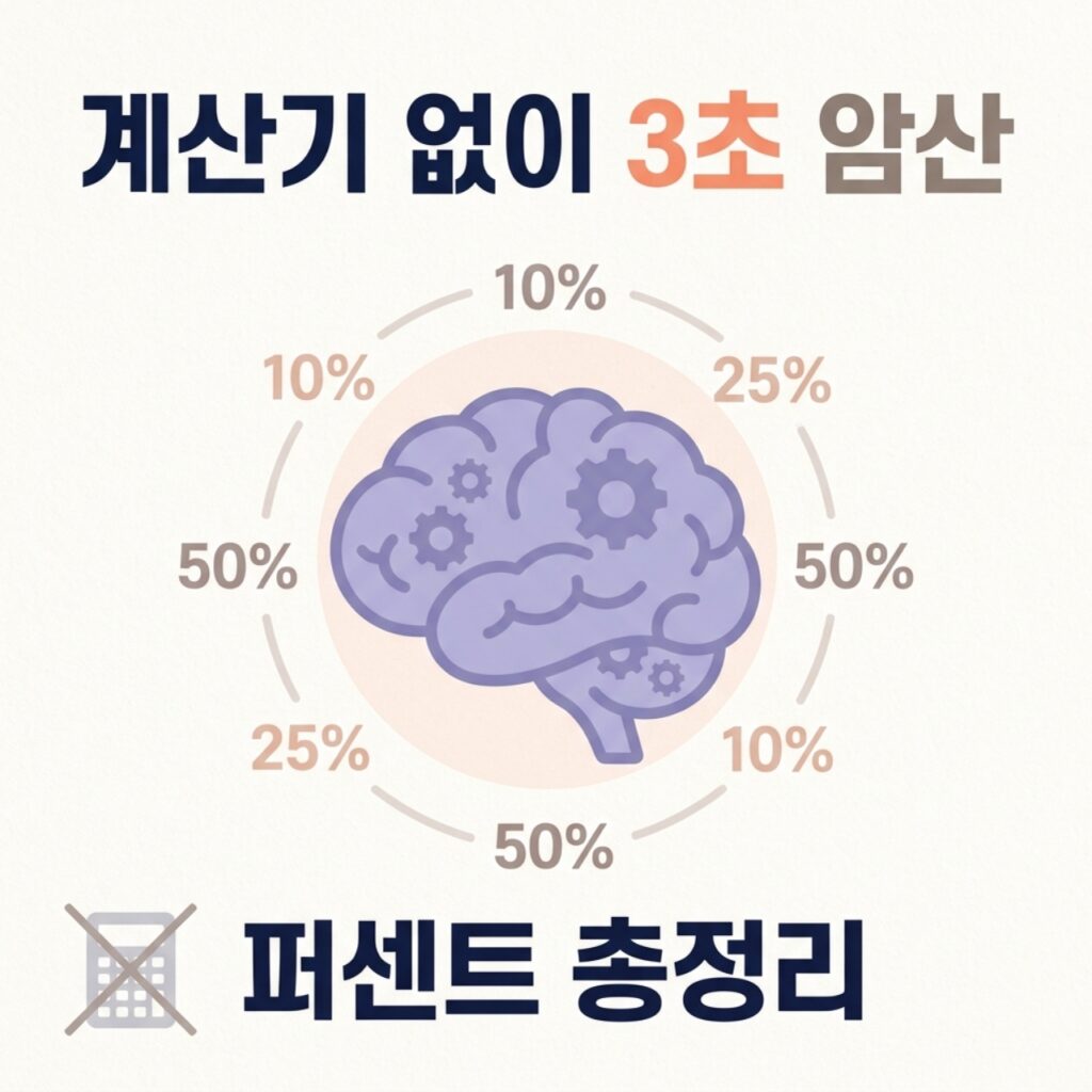 퍼센트 계산기